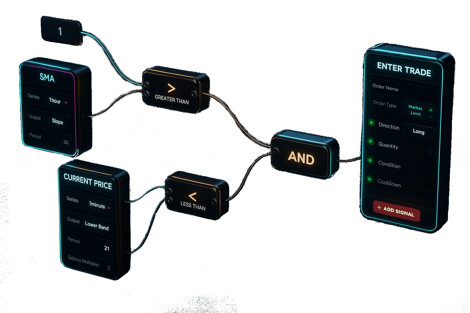 Full-width feature visual